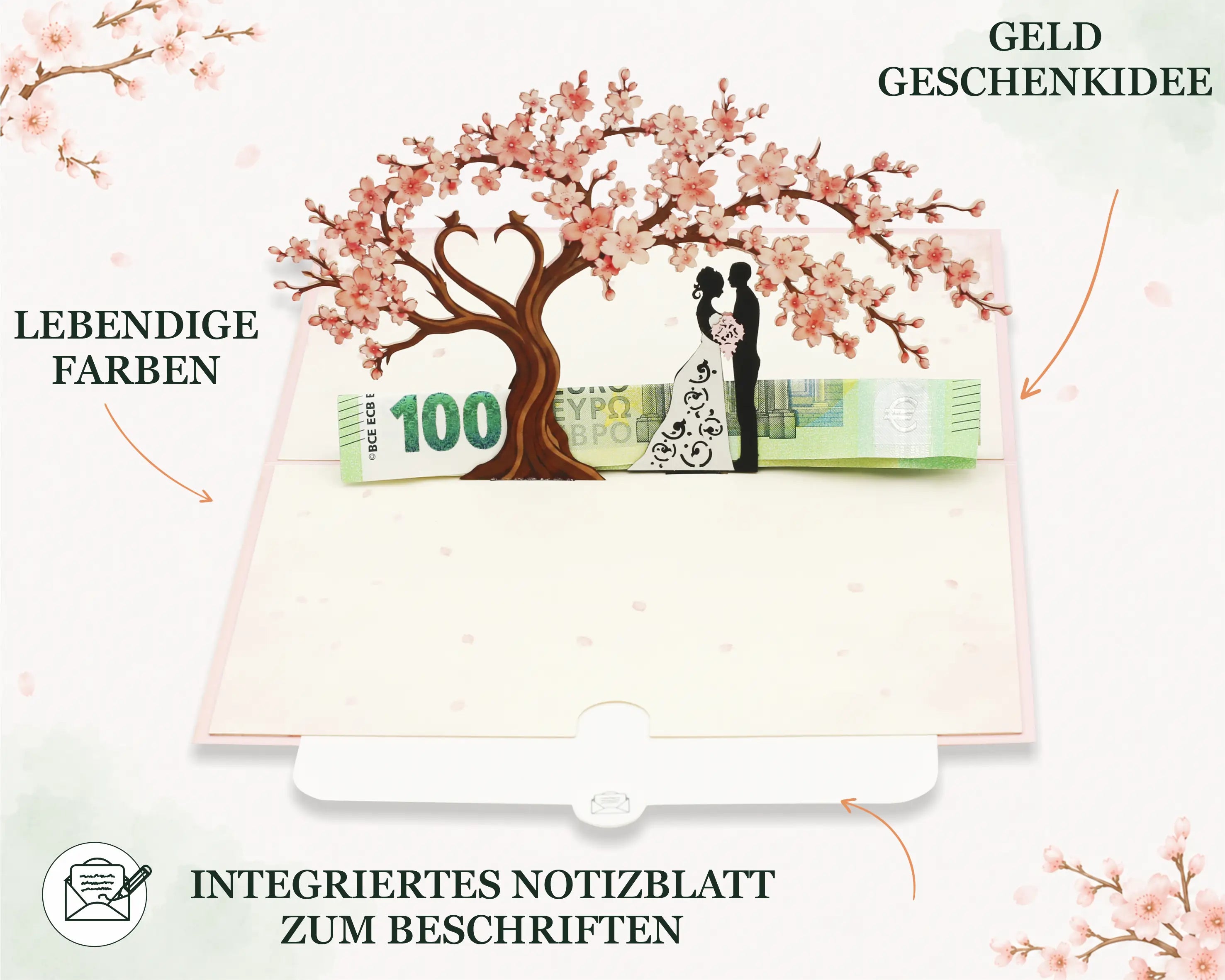 Aufklappbare Karte mit Kirschblütenbaum, Silhouette eines Brautpaares und einem gefalteten Geldschein vor hellem Hintergrund, umgeben mit Texten: Geld Geschenkidee, integriertes Notizblatt zum Beschriften und lebendige Farben