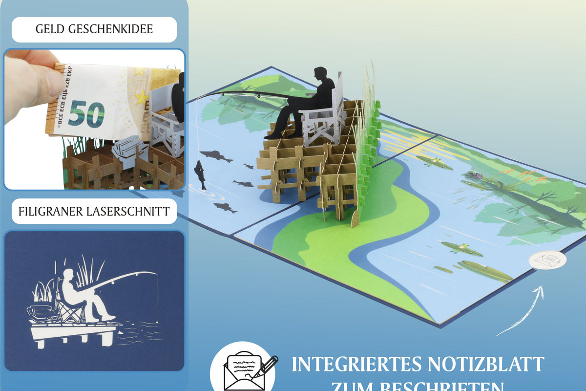Aufgeklappte Pop-up-Karte mit Anglerfigur auf einem Steg an einem See, daneben die Idee als Geldgeschenk für Angler und filigranem Laserschnitt sowie ein NOTIZBLATT ZUM BESCHRIFTEN.