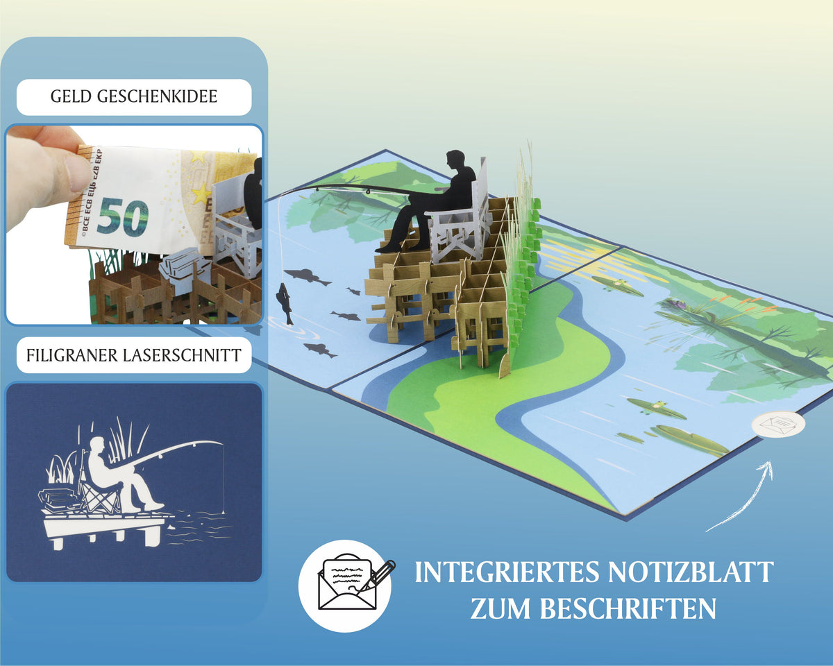 Aufgeklappte Pop-up-Karte mit Anglerfigur auf einem Steg an einem See, daneben die Idee als Geldgeschenk für Angler und filigranem Laserschnitt sowie ein NOTIZBLATT ZUM BESCHRIFTEN.