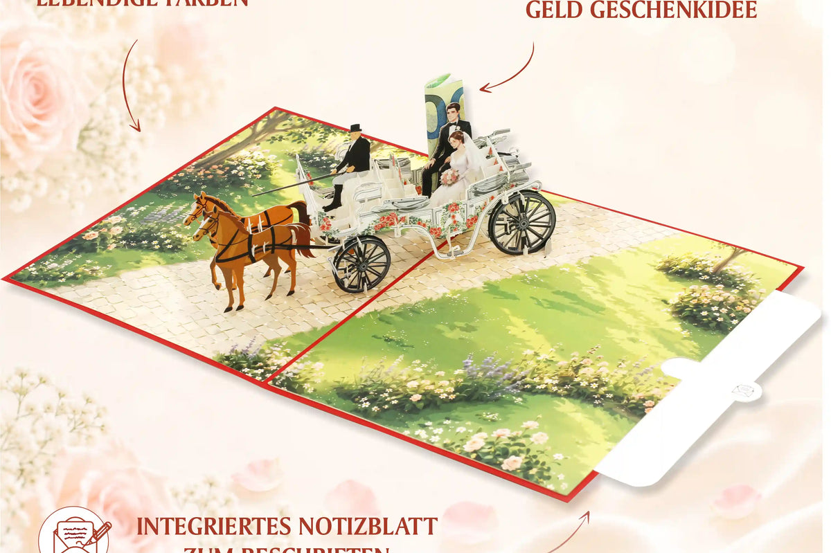 Aufgeklappte Pop-up-Karte mit einer Kutsche, zwei Pferden und zwei Figuren auf einem Weg vor blühenden Büschen, dazu Pfeile und Textbeschriftungen.