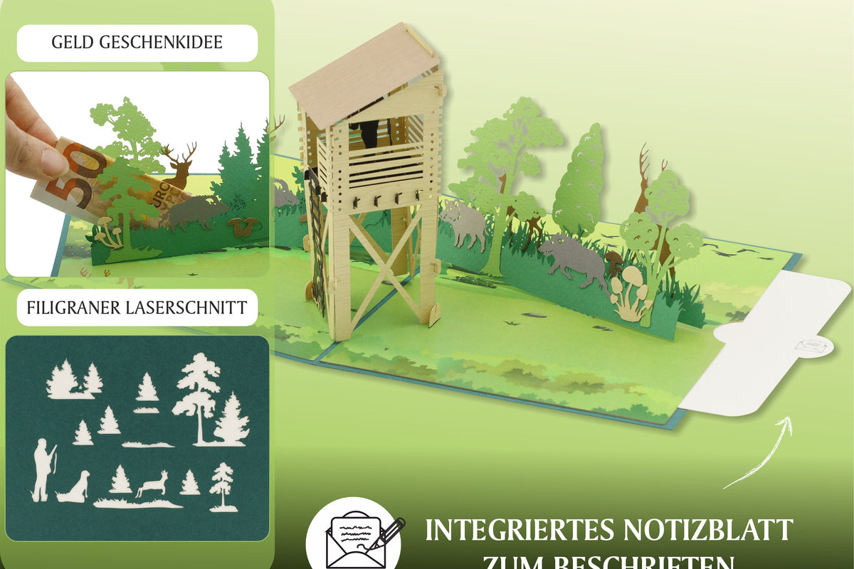 Aufgeklappte Pop-up-Karte mit Hochsitz, Bäumen und Wildtieren aus filigranem Laserschnitt, daneben zwei Detailansichten mit Geldschein und ausgestanzten Waldmotiven sowie der Text 'INTEGRIERTES NOTIZBLATT ZUM BESCHRIFTEN'.