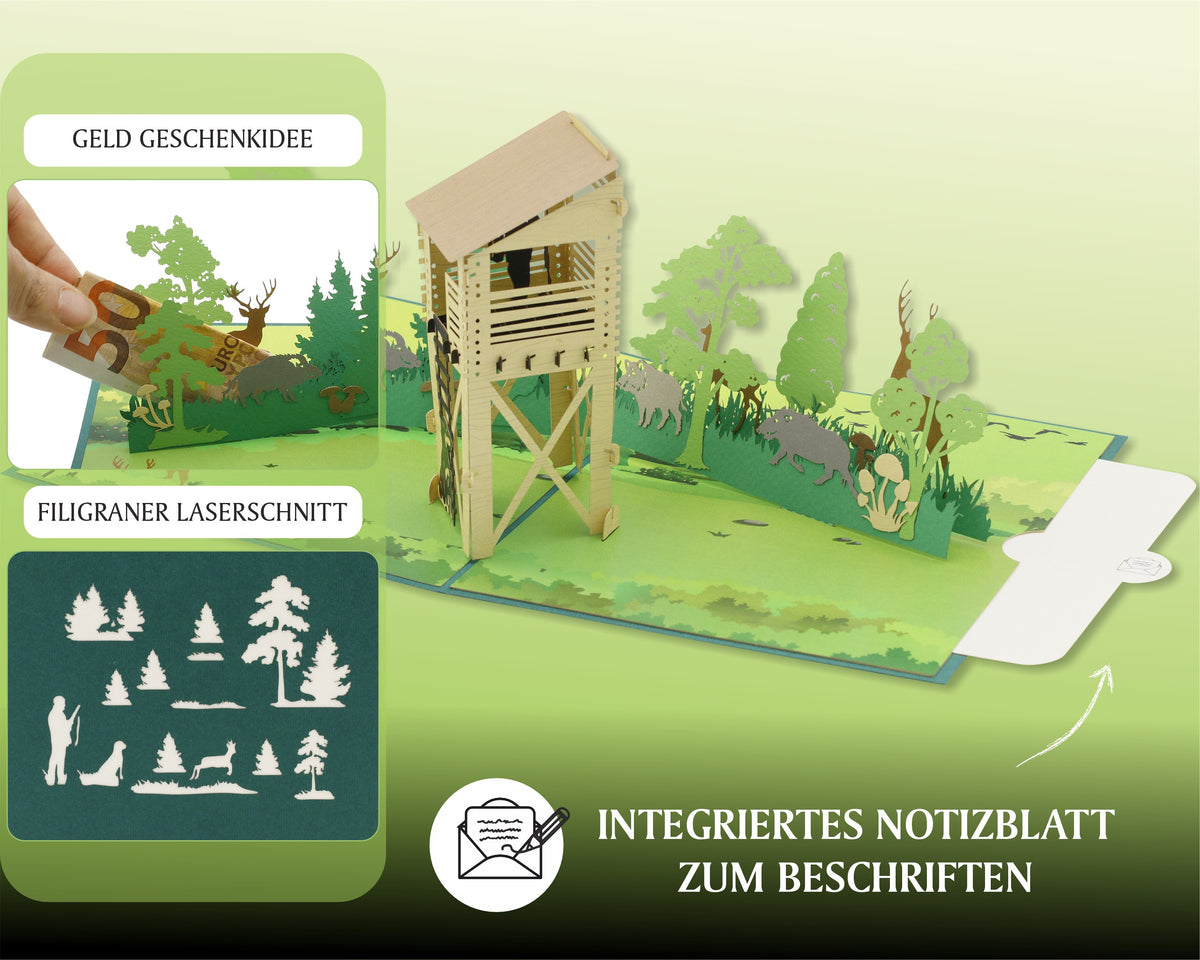 Aufgeklappte Pop-up-Karte mit Hochsitz, Bäumen und Wildtieren aus filigranem Laserschnitt, daneben zwei Detailansichten mit Geldschein und ausgestanzten Waldmotiven sowie der Text 'INTEGRIERTES NOTIZBLATT ZUM BESCHRIFTEN'.