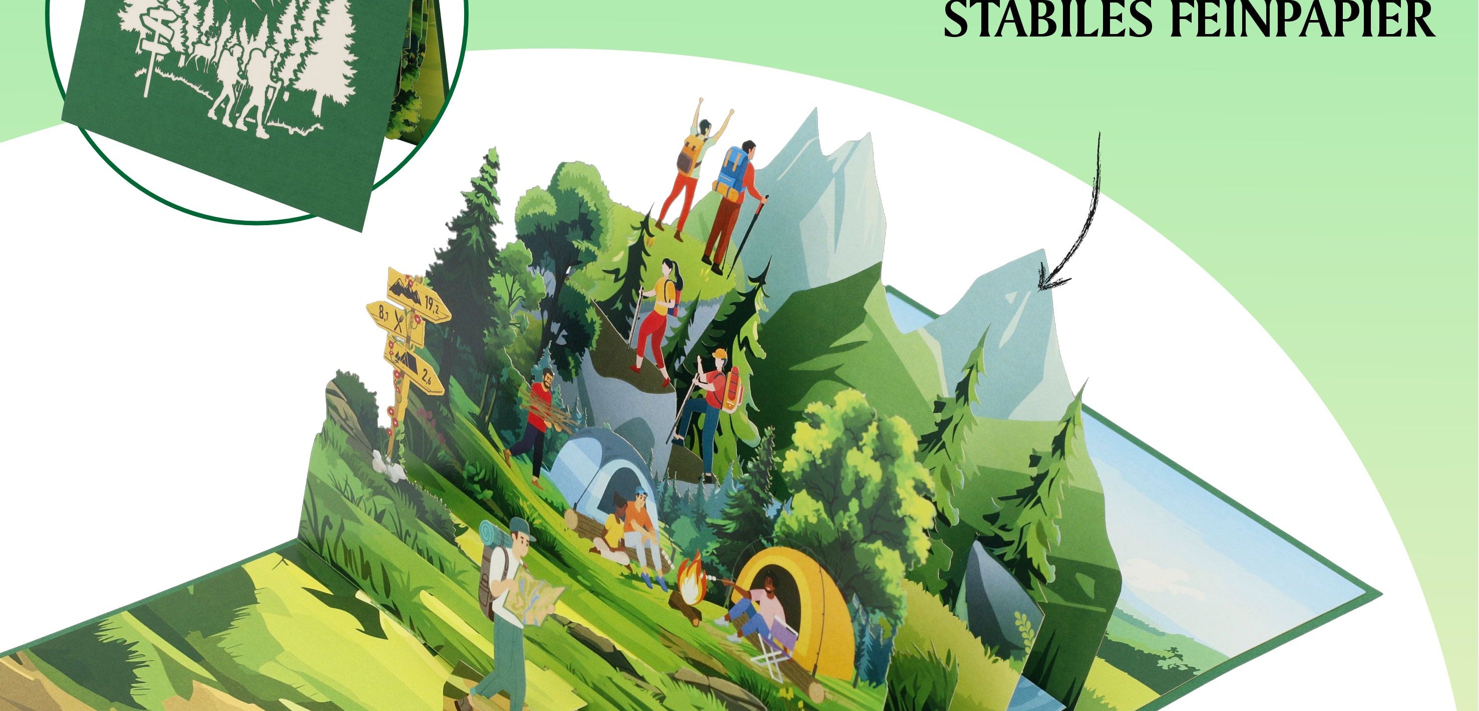 pop up karte mit Wanderern mit Rucksäcken und Karte vor dem Campingzelt und Wegweisern in einer Berglandschaft. Im Hintergrund ist eine Klappkarte mit einer Berglandschaft und zwei Wanderern als Scherenschnitt auf einer Klappkarte.