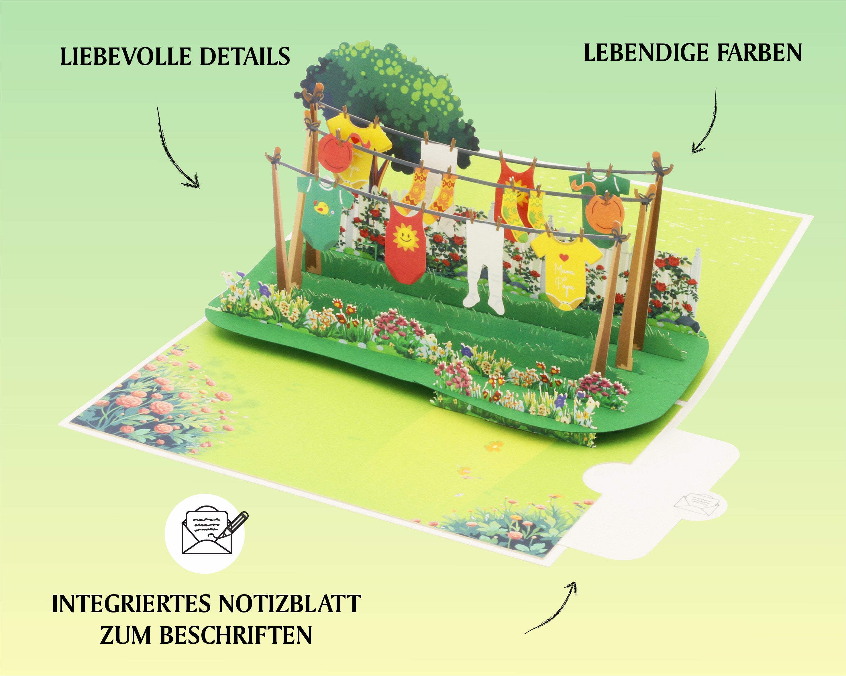 Aufgeklappte Pop-up-Karte mit Strampler-Motiv, dazu die Hinweise liebevolle Details, lebendige Farben und integriertes Notizblatt zum Beschriften.