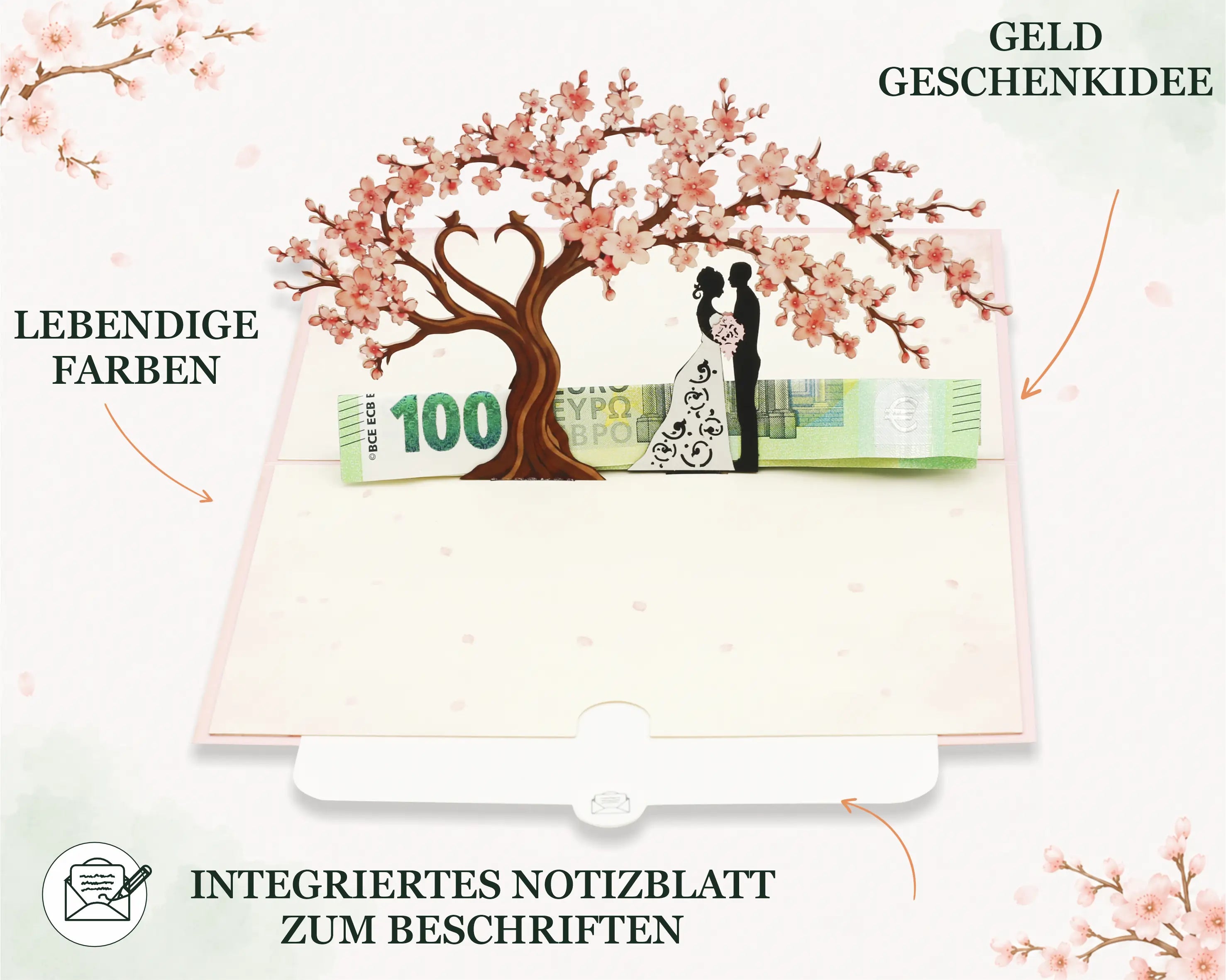 Aufklappbare Karte mit Kirschblütenbaum, Silhouette eines Brautpaares und einem gefalteten Geldschein vor hellem Hintergrund, umgeben mit Texten: Geld Geschenkidee, integriertes Notizblatt zum Beschriften und lebendige Farben