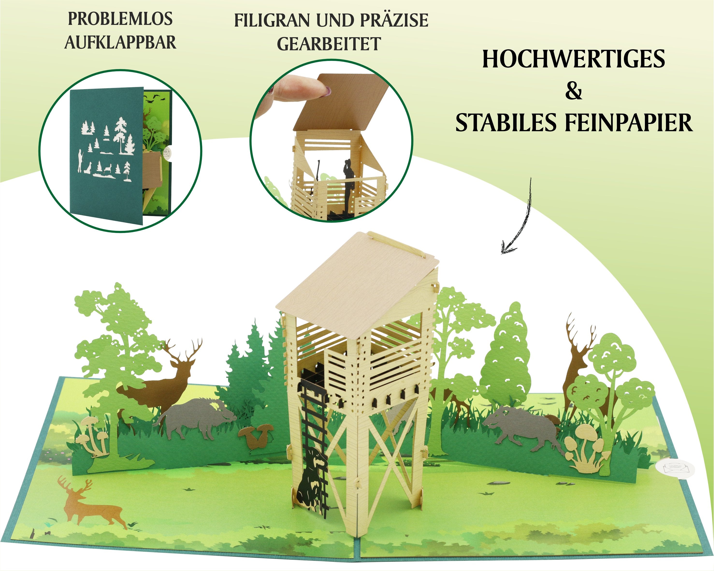 Aufgeklappte Pop-up-Karte mit filigranem Hochsitz aus Papier und Tiersilhouetten in einer Waldlandschaft, daneben Detailansichten und der Beschreibung einer filigranen Herstellung aus hochwertigem Feinpapier.