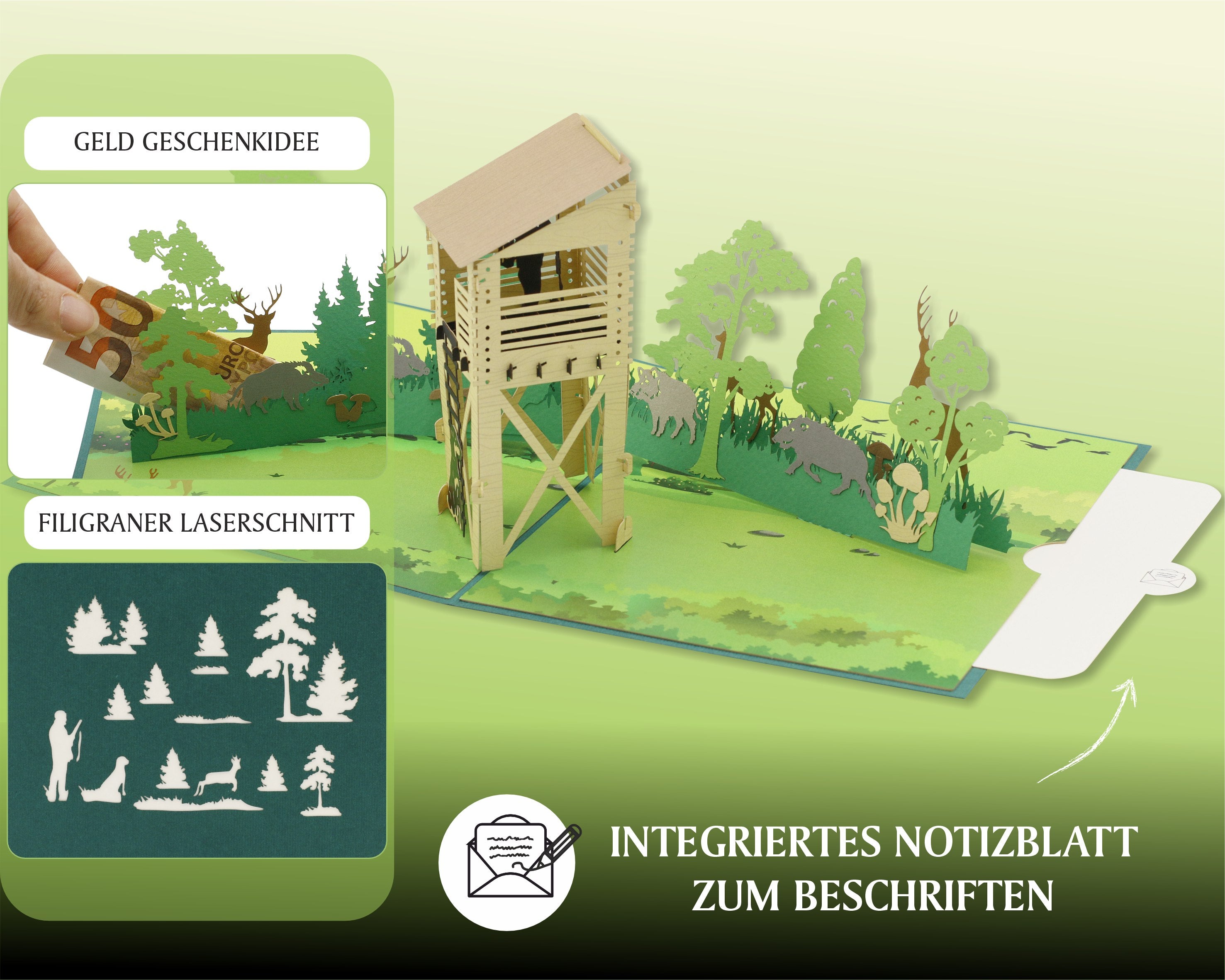 Aufgeklappte Pop-up-Karte mit Hochsitz, Bäumen und Wildtieren aus filigranem Laserschnitt, daneben zwei Detailansichten mit Geldschein und ausgestanzten Waldmotiven sowie der Text 'INTEGRIERTES NOTIZBLATT ZUM BESCHRIFTEN'.