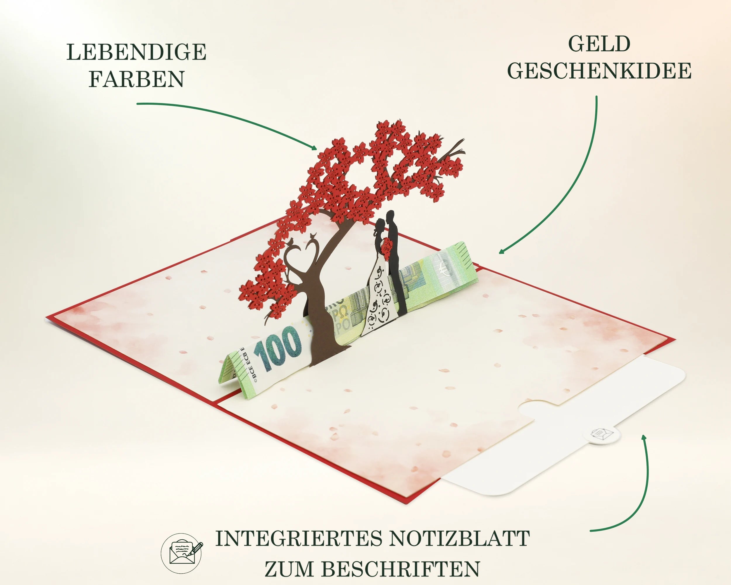 Aufgeklappte Küssendes Hochzeitspaar Karte mit rotem Blütenbaum in lebendigen Farben, Geldschein als Geschenkidee und herausziehbarem Notizblatt zum Beschriften
