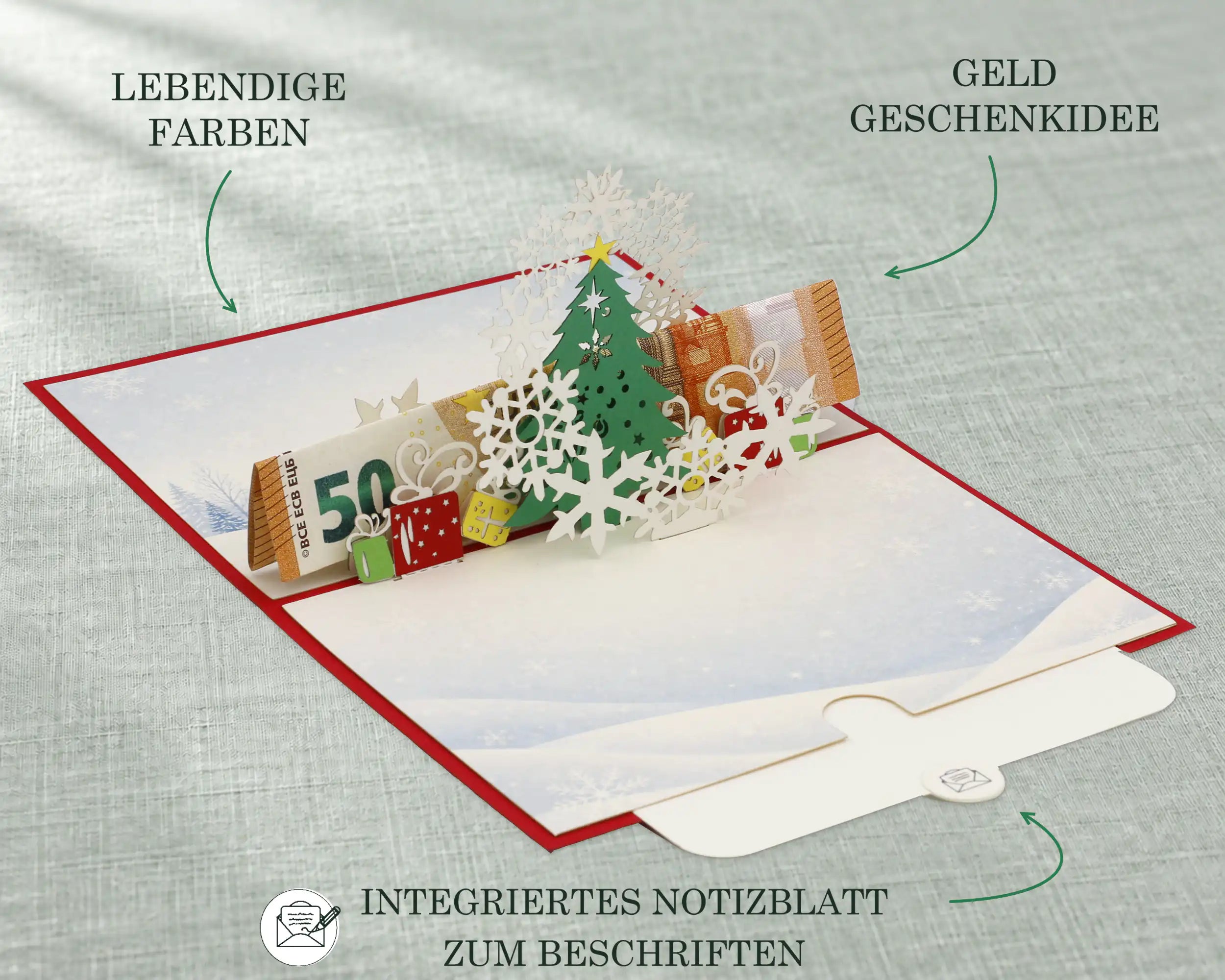 Aufgeklappte Weihnachtsbaum Karte mit Schneeflocken in lebendigen Farben, 50-Euro-Schein als Geldgeschenk-Idee und herausziehbarem Notizblatt zum Beschriften