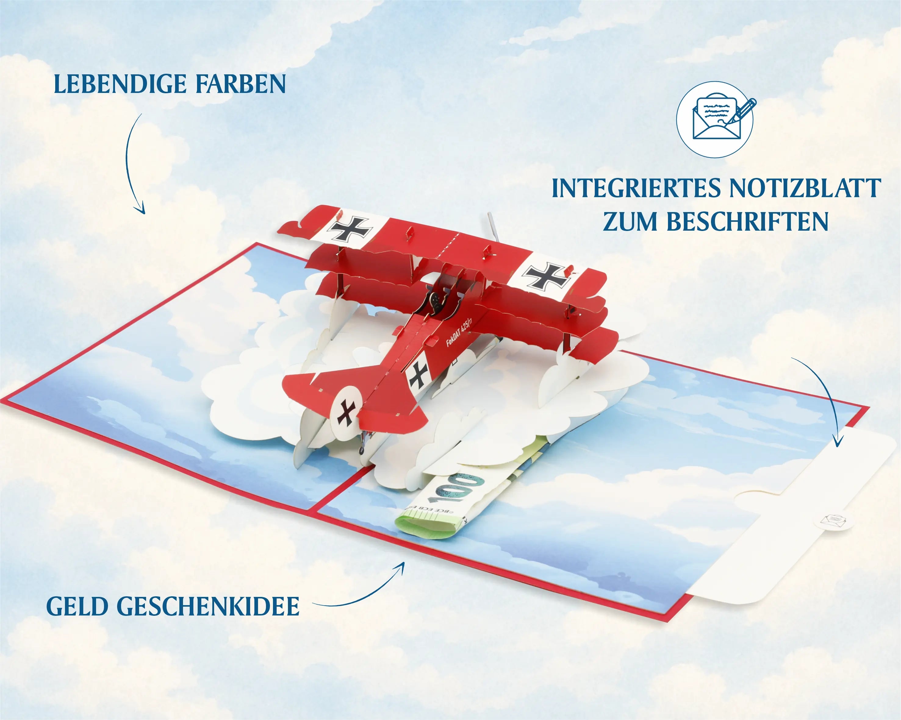 Aufgeklappte Roter Baron Karte mit Fokker Dreidecker in lebendigen Farben, Geldschein als Geschenkidee und herausziehbarem Notizblatt zum Beschriften